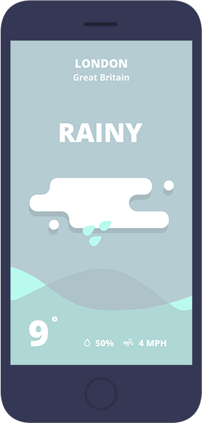 phone image with the ap open showing rainy weather conditions